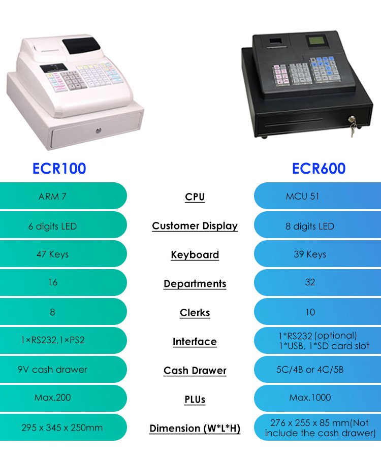 ECR600样本(5)