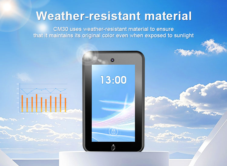 5 ）CM30目录（6）CM30目录（ 