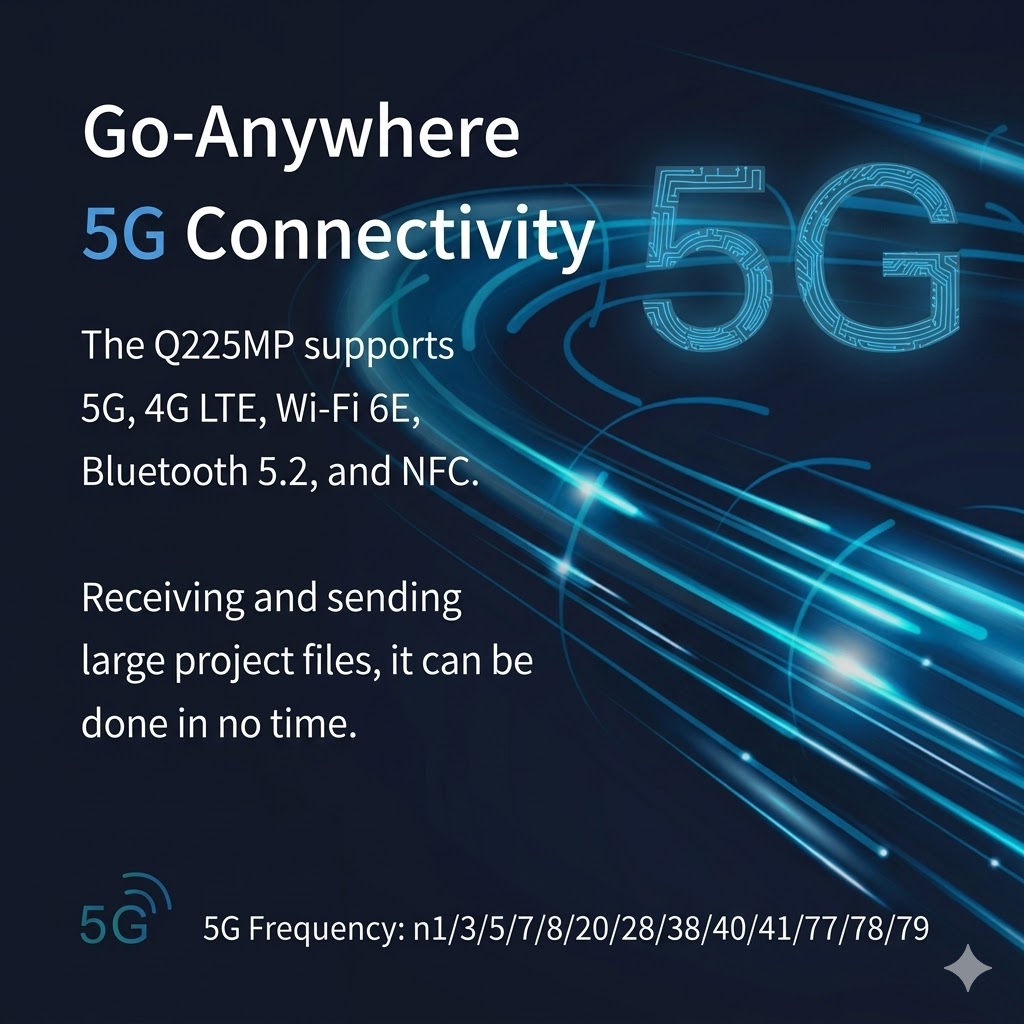 12.2 英寸工业 5G Wifi Android 坚固型 Ip65 平板电脑带 NFC 扫描仪 Q225MP