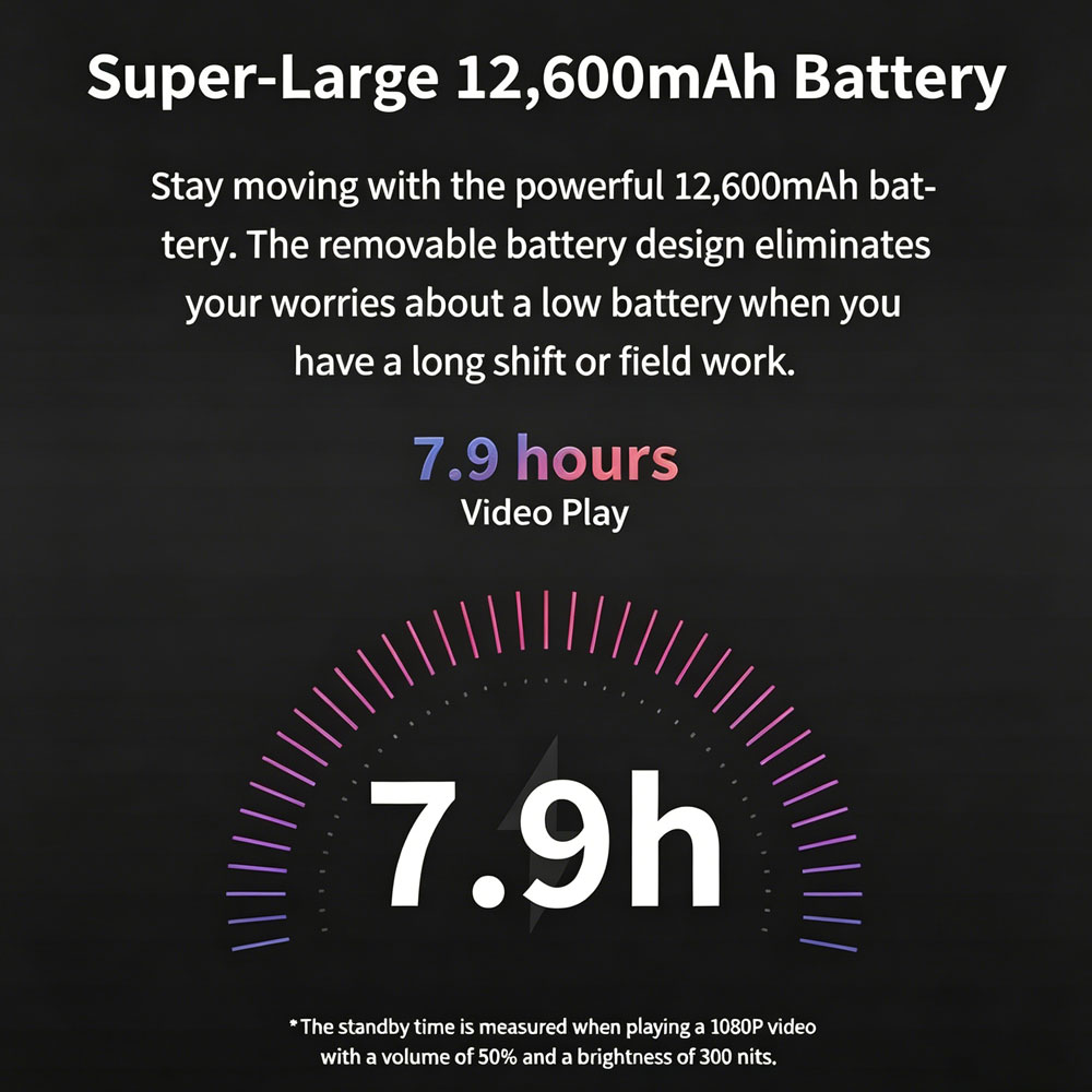 12.2 英寸工业 5G Wifi Android 坚固型 Ip65 平板电脑带 NFC 扫描仪 Q225MP